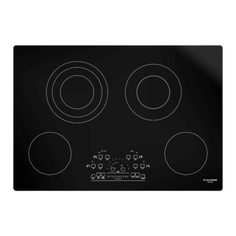 FULGOR MILANO F6RT24*1 use and care manual