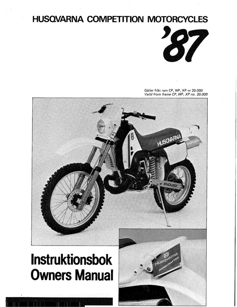 Husqvarna CP User manual