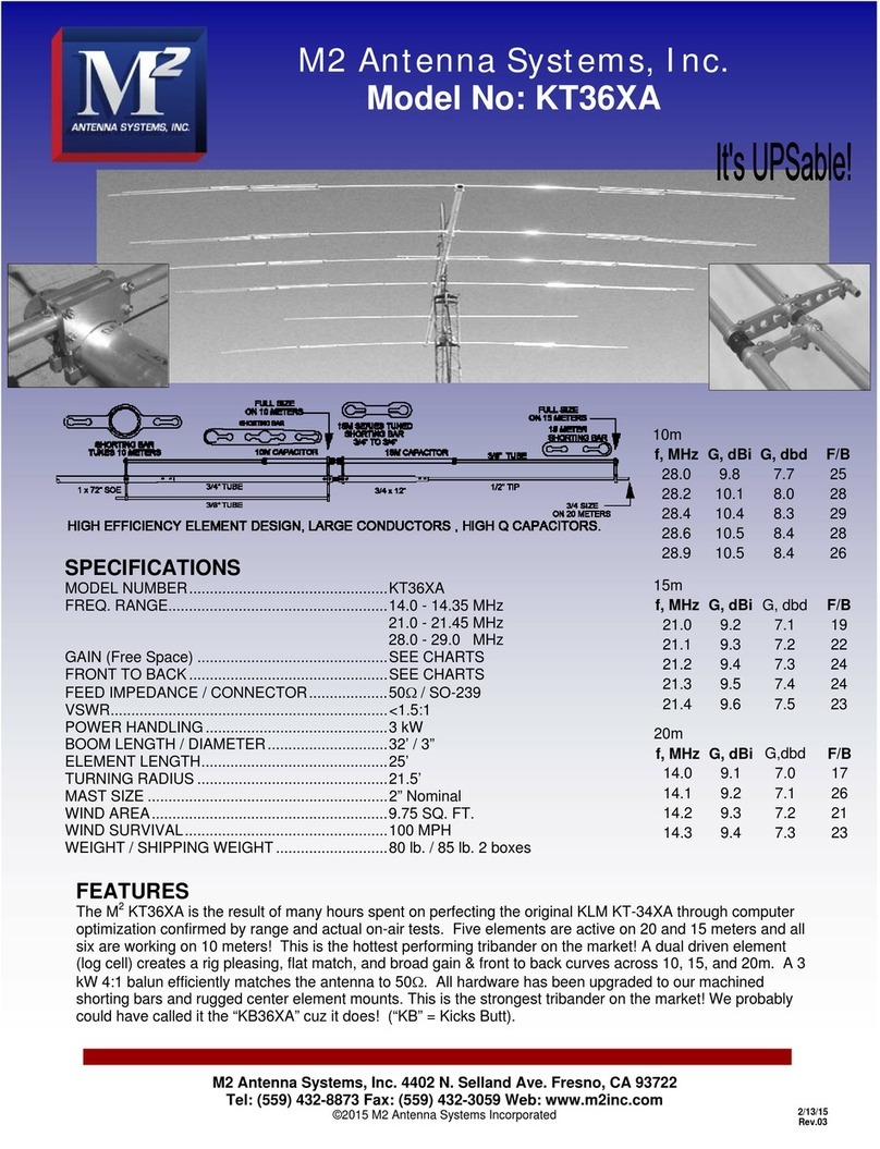 M2 KT36XA Assembly manual