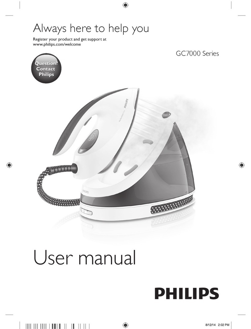 Philips GC7000 Series User manual