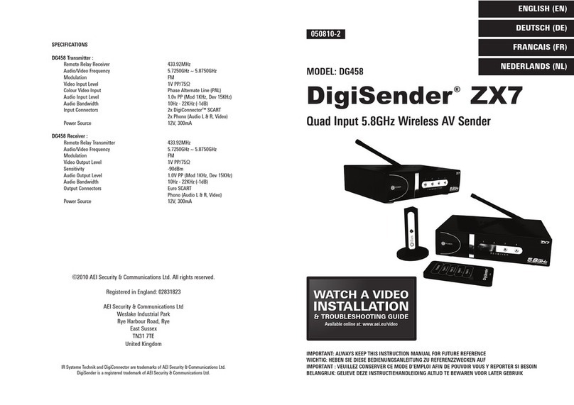 DigiSender DG458  ZX7 manual