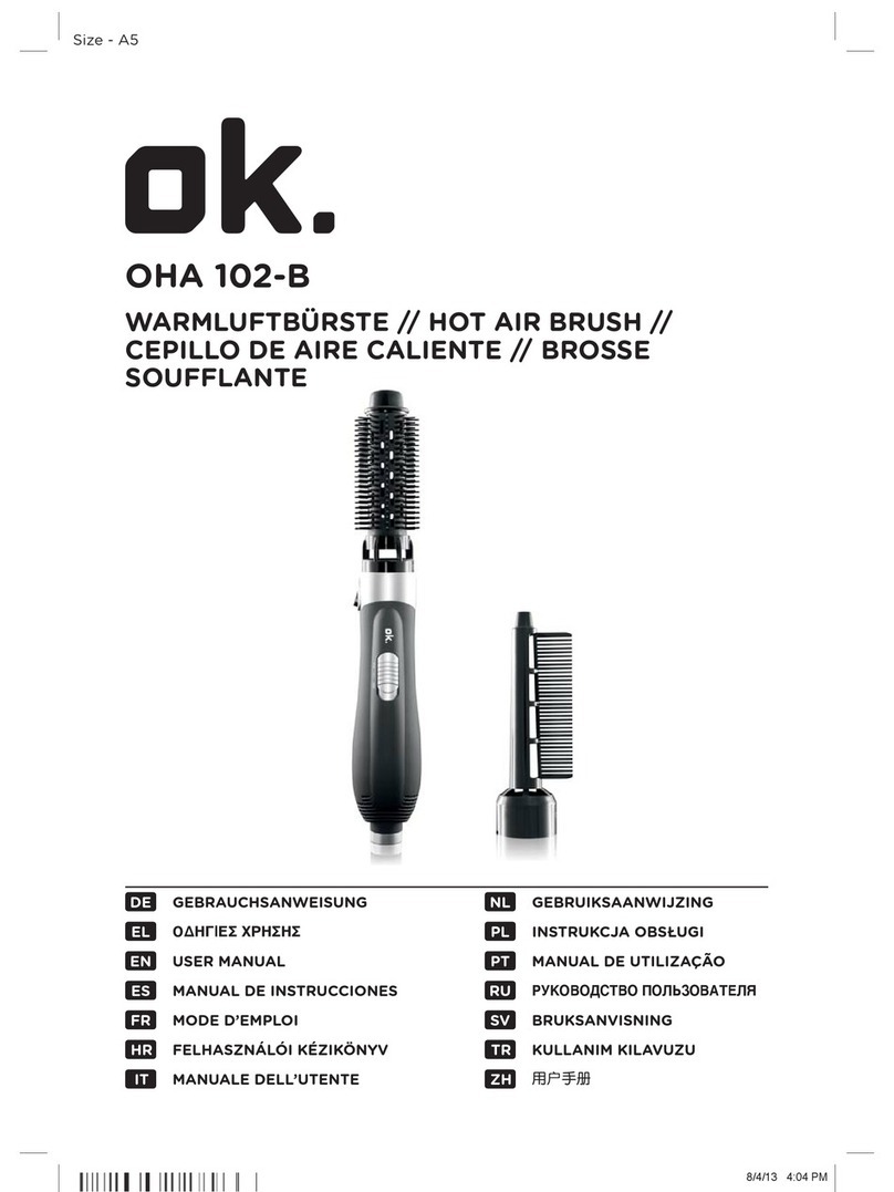 O.K. OHA 102-B user manual