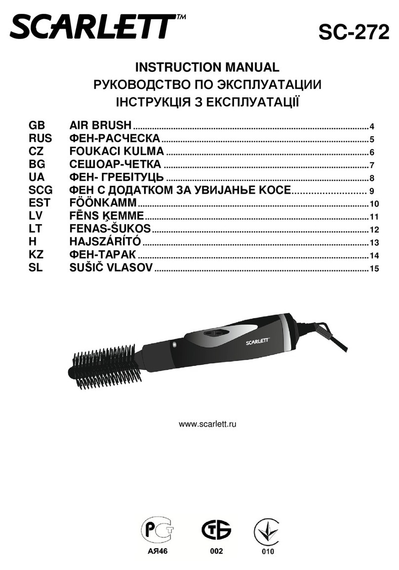 Scarlett SC-272 User manual