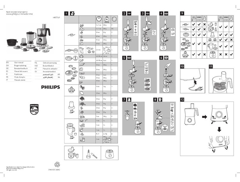 Philips HR7769 User manual