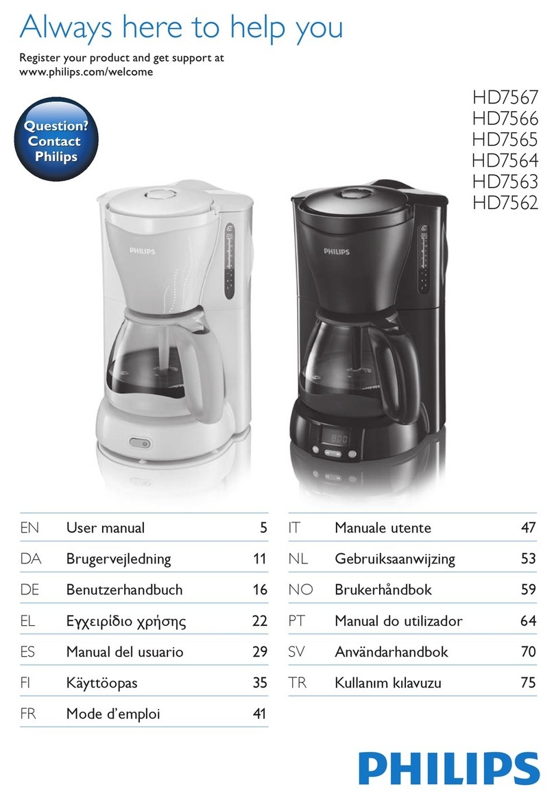 Philips HD7567 User manual