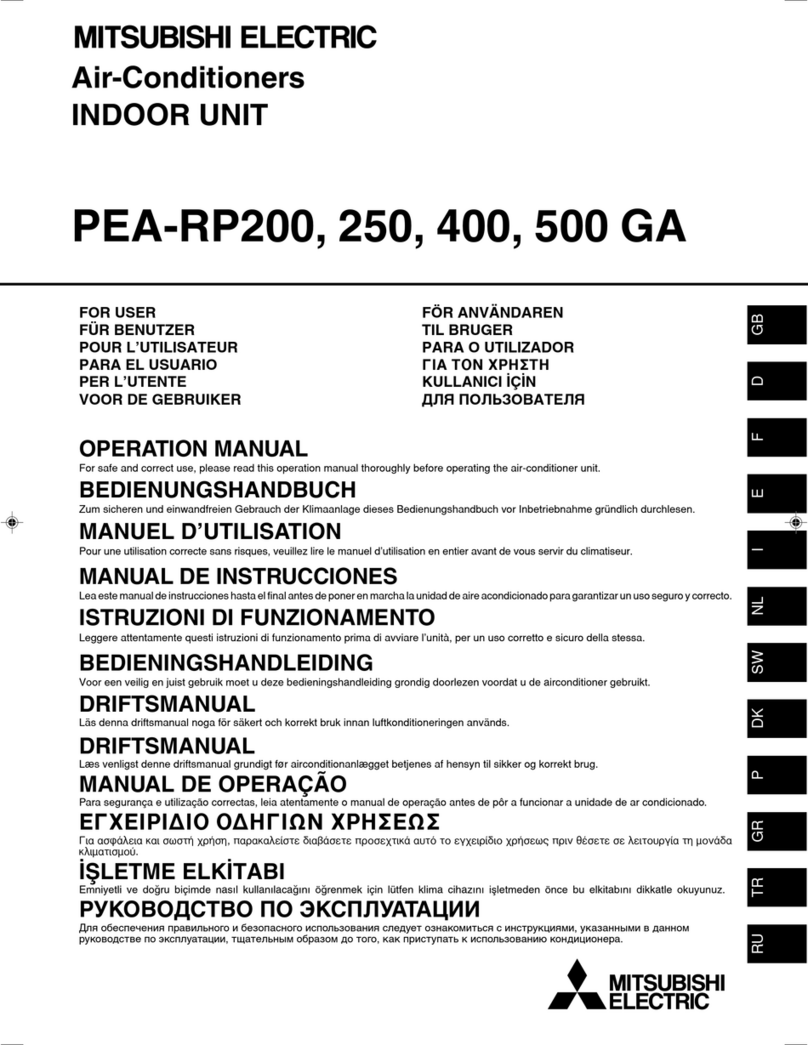 Mitsubishi PEA-RP200 User manual
