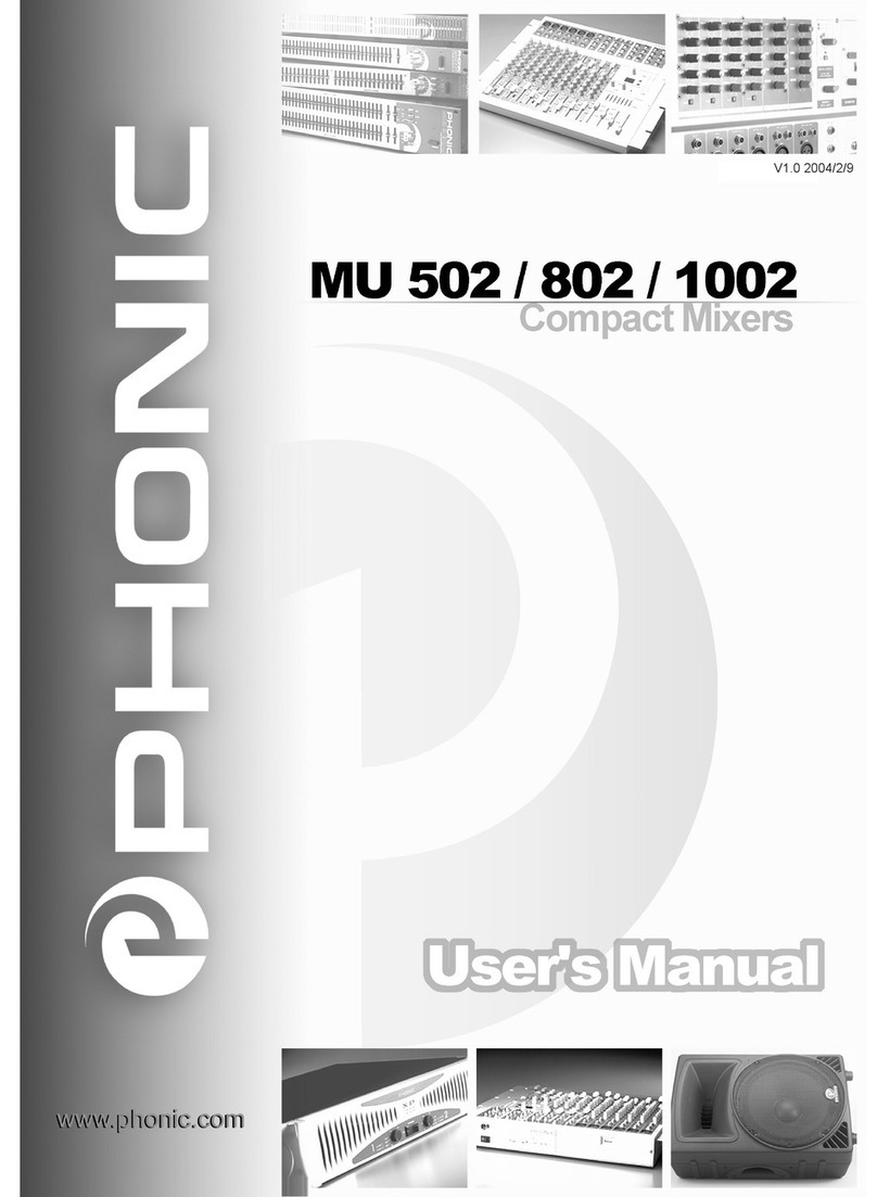 Phonic MU 502 User manual