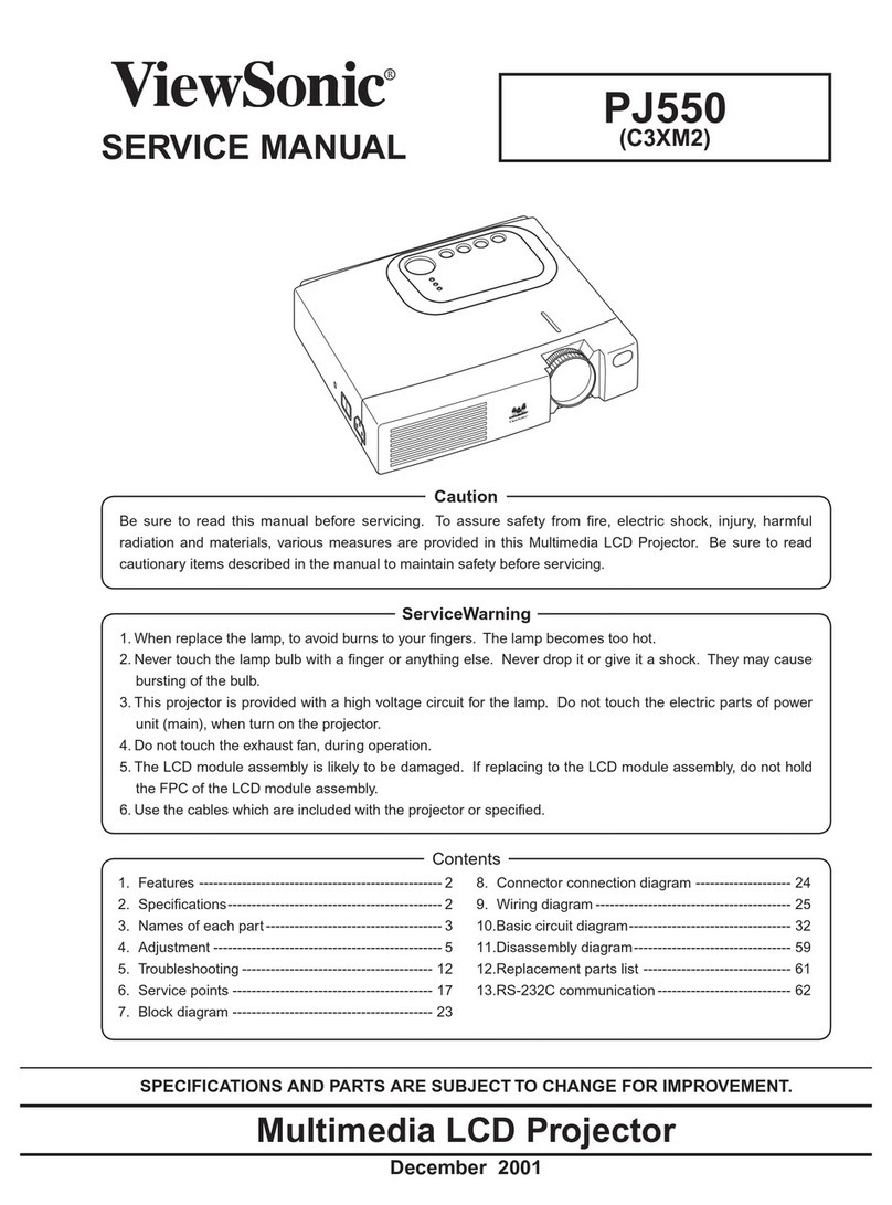 ViewSonic PJ550 - LCD Projector XGA Service manual