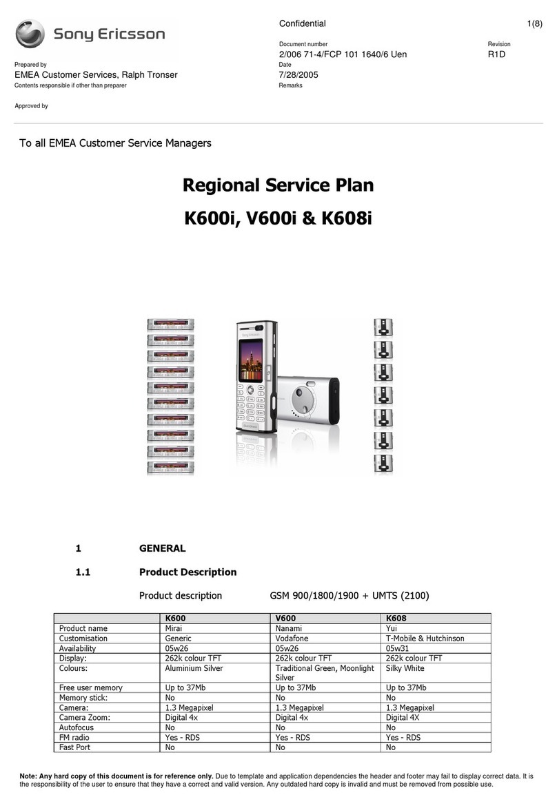Sony Ericsson K600i User manual