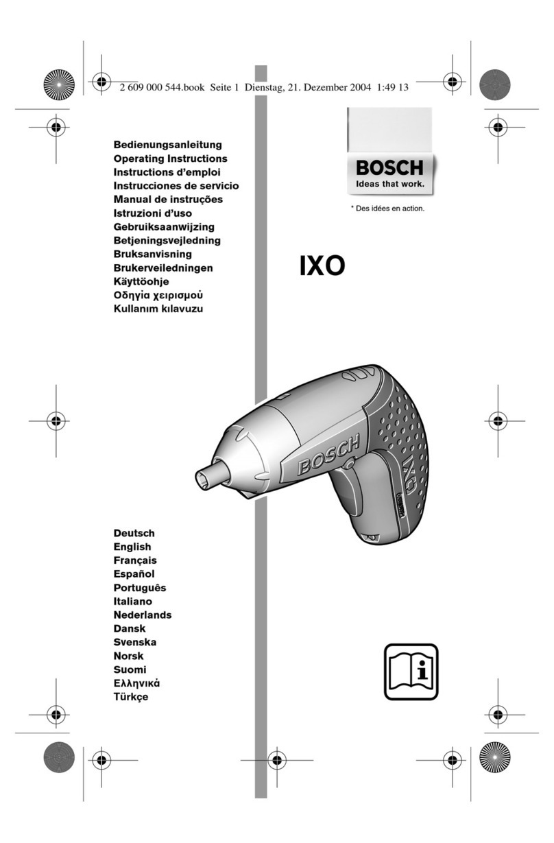 Bosch IXO User manual