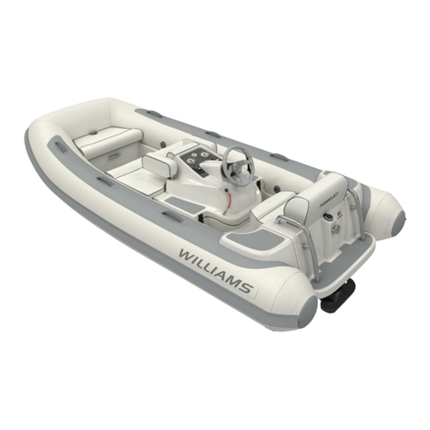 Williams TurboJet Owner's handbook