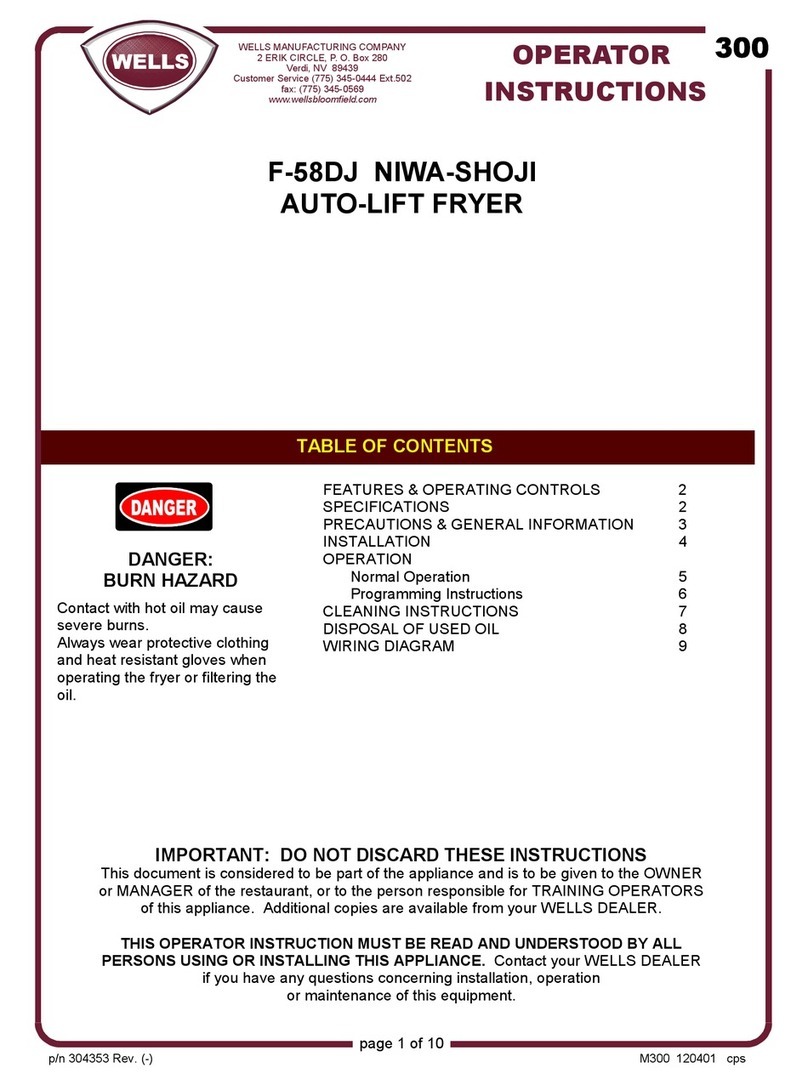 Wells F-58DJ NIWA-SHOJI Operator instructions Wells F-58DJ NIWA-SHOJI Operator instructions