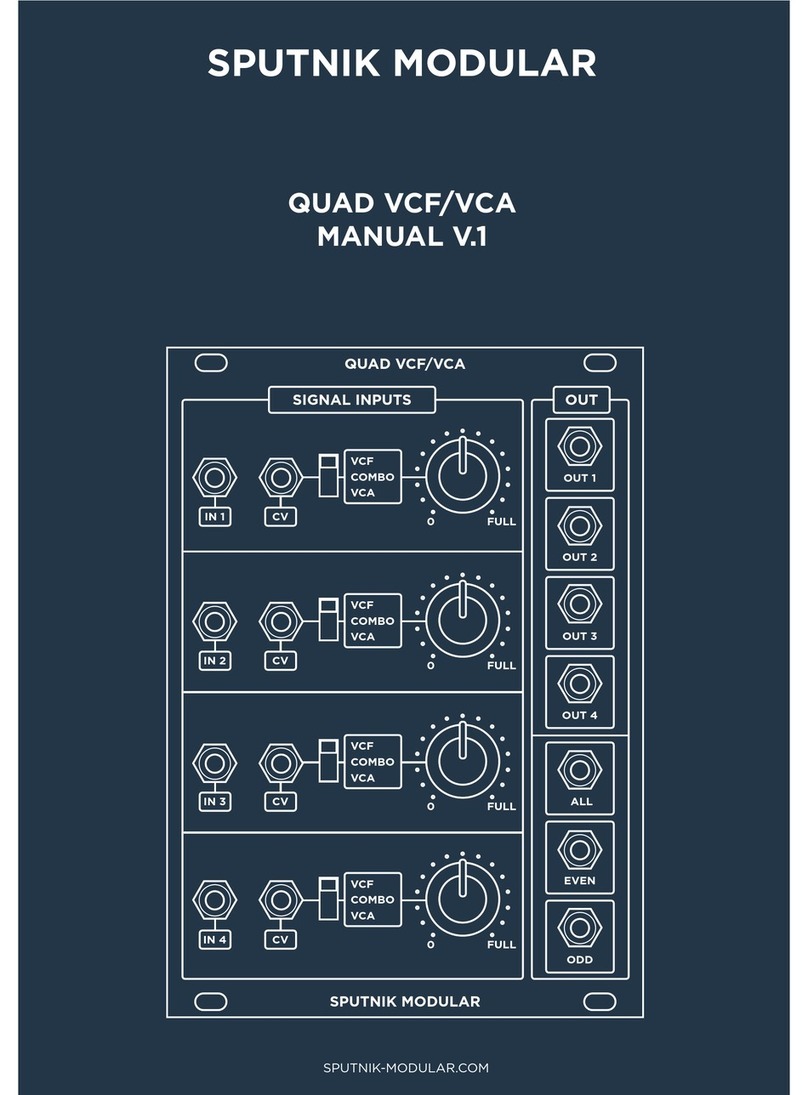 SPUTNIK MODULAR QUAD VCF/VCA User manual