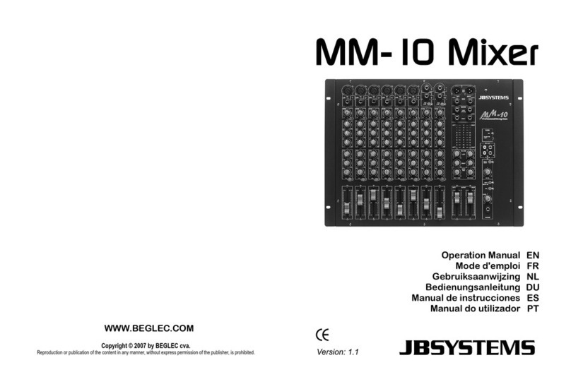 JB Systems MM-IO User manual