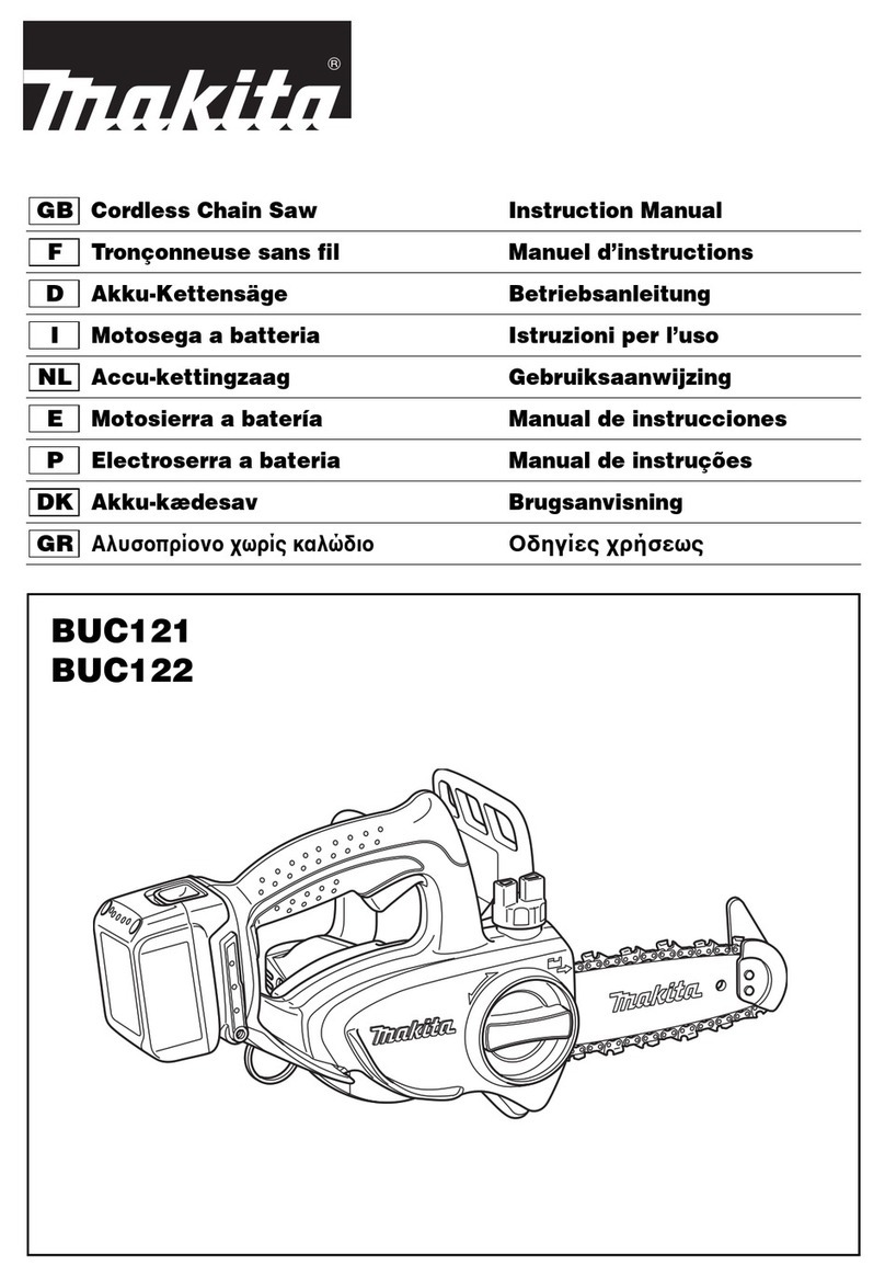 Makita BUC121 User manual