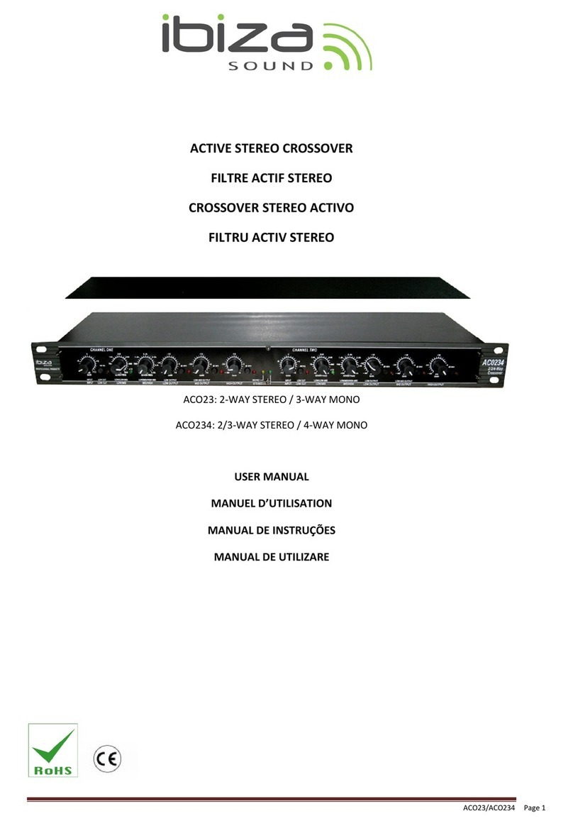 Ibiza sound ACO23 user manual