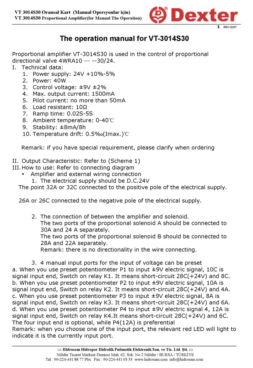 Dexter Laundry VT 3014S30 User manual