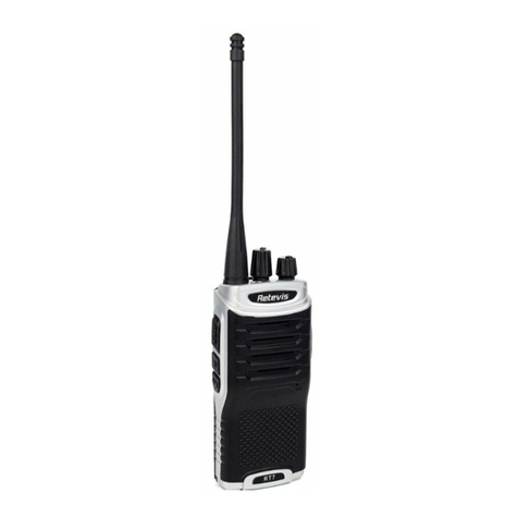 Retevis RT7 User manual