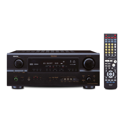 Denon AVR-2106 User manual Denon AVR-2106 User manual