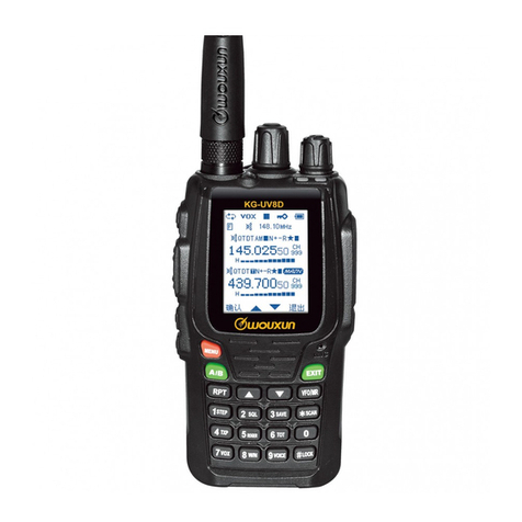Wouxun KG-UV8D User manual