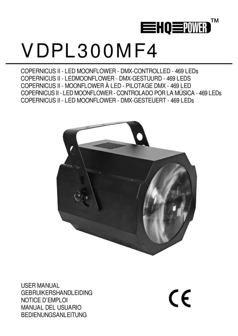 HQ Power VDPL300MF4 User manual