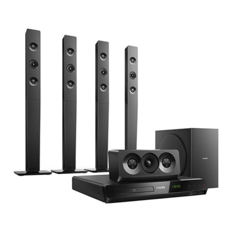 Philips HTD5520X User manual