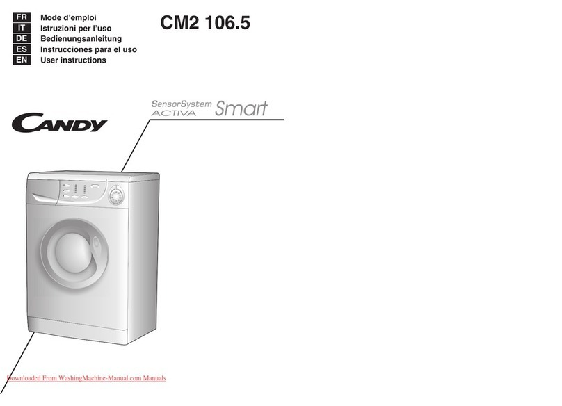 Candy CM2 106.5 User manual