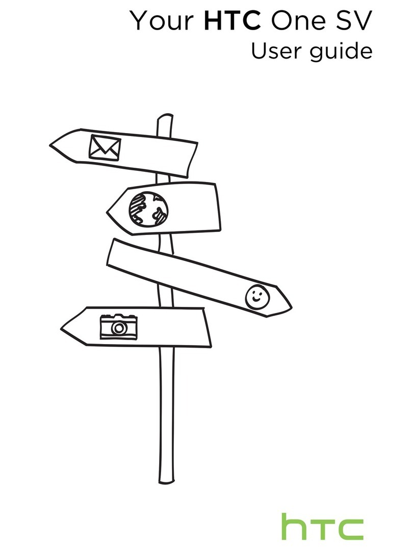 HTC One SV User manual