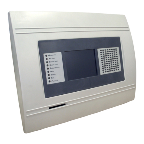 Teletek electronics IRIS User manual