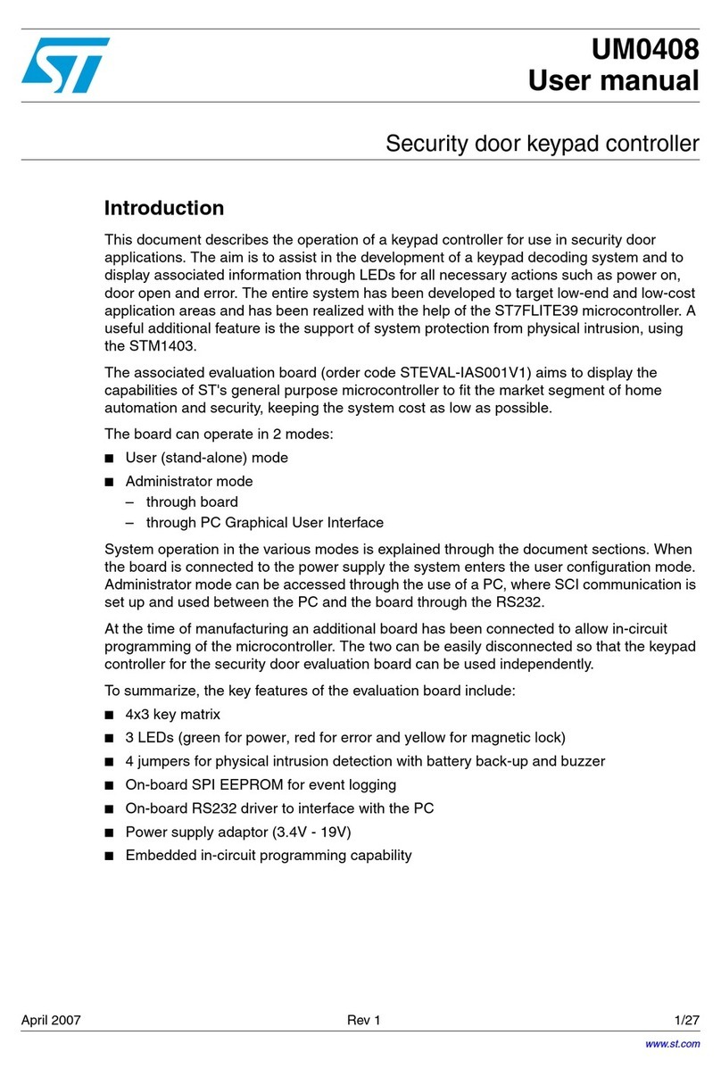 ST UM0408 User manual