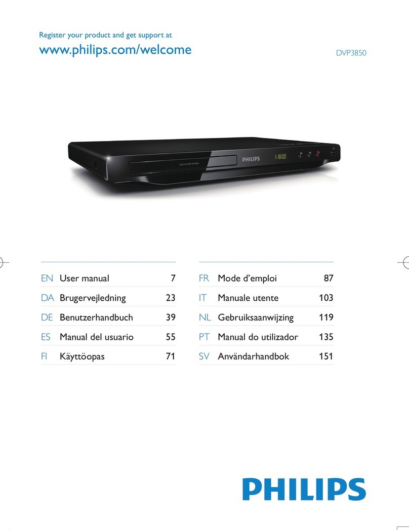 Philips DVP3850 user manual