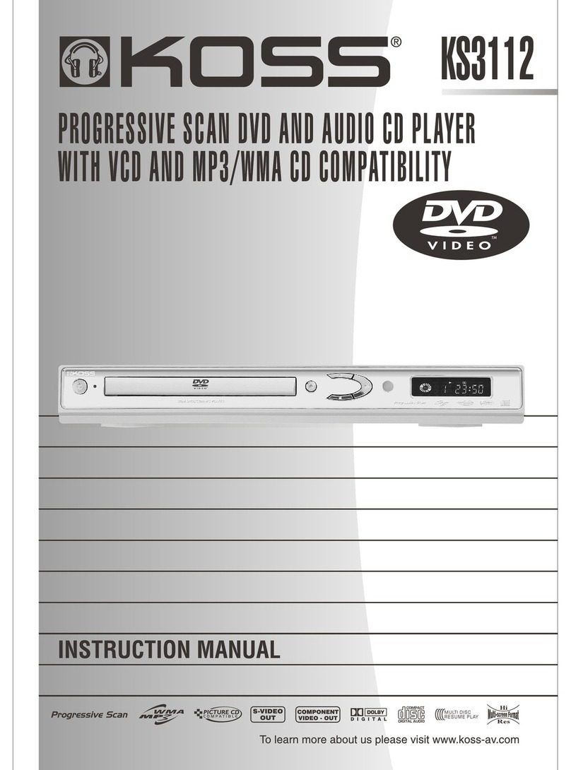 Koss KS3112 User manual