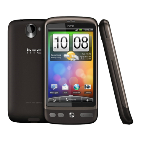 HTC HTC Desire X User manual