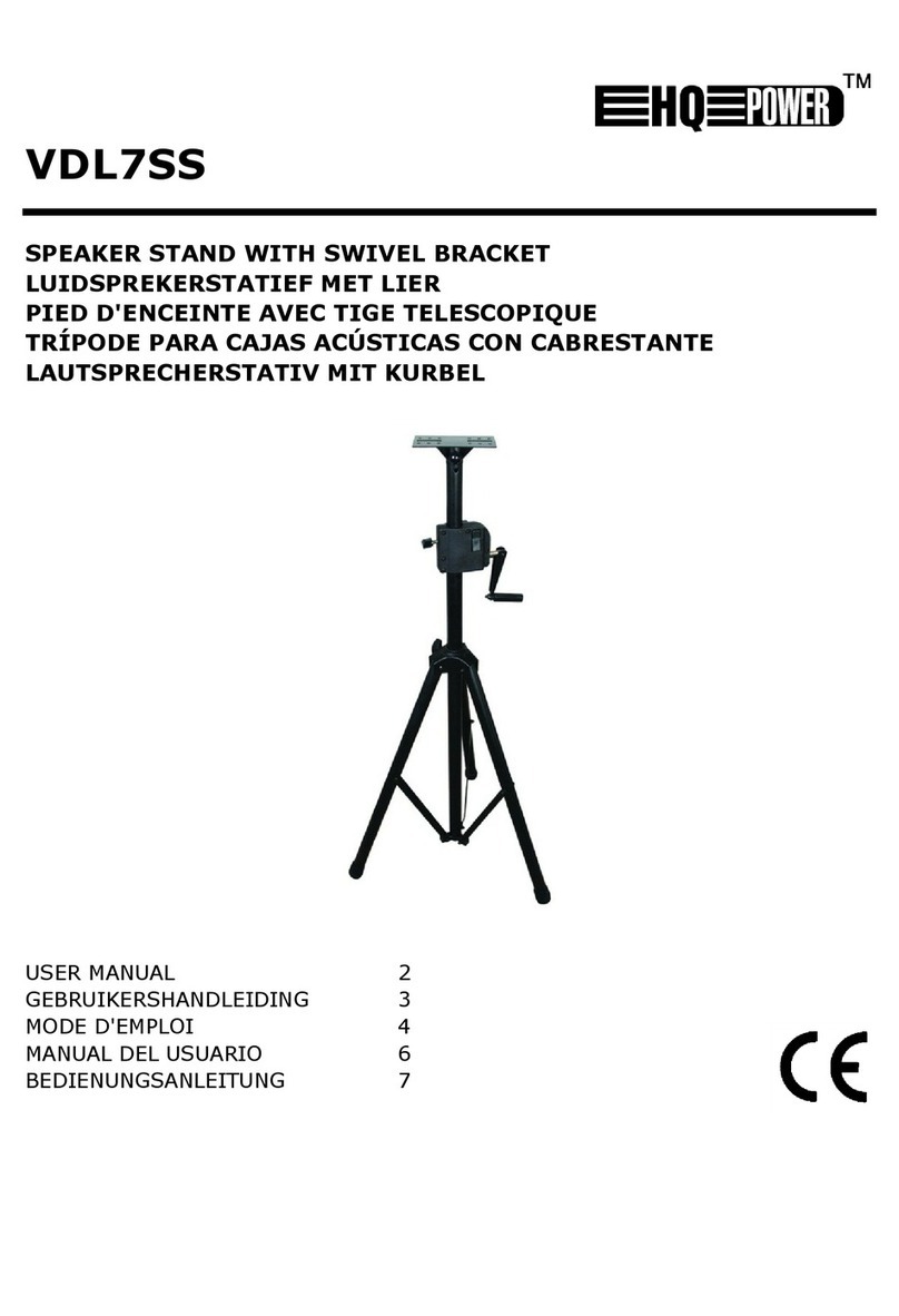 HQ Power VDL7SS User manual