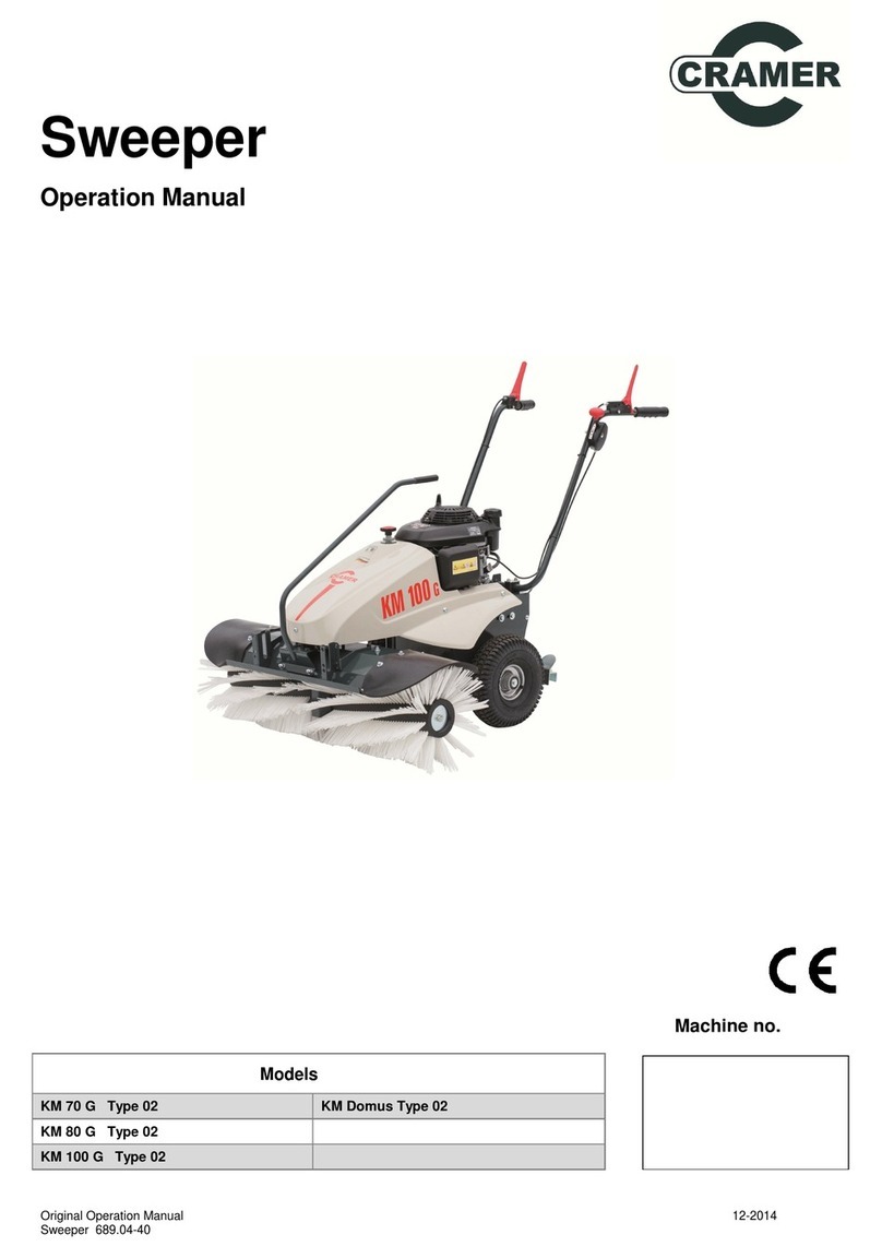 Cramer KM 70 G Type 02 Operation manual
