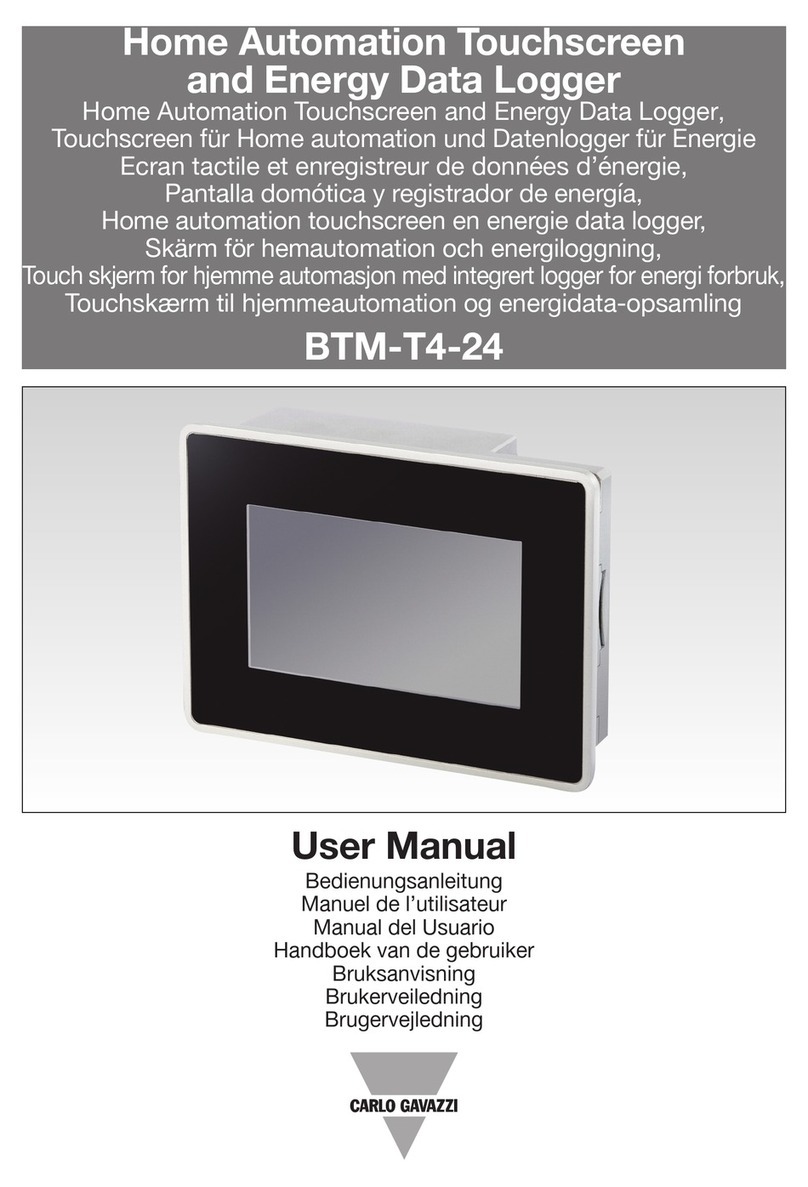 CARLO GAVAZZI BTM-T4-24 User manual