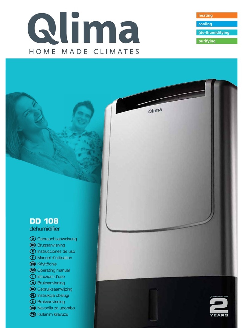 Qlima DD 108 User manual