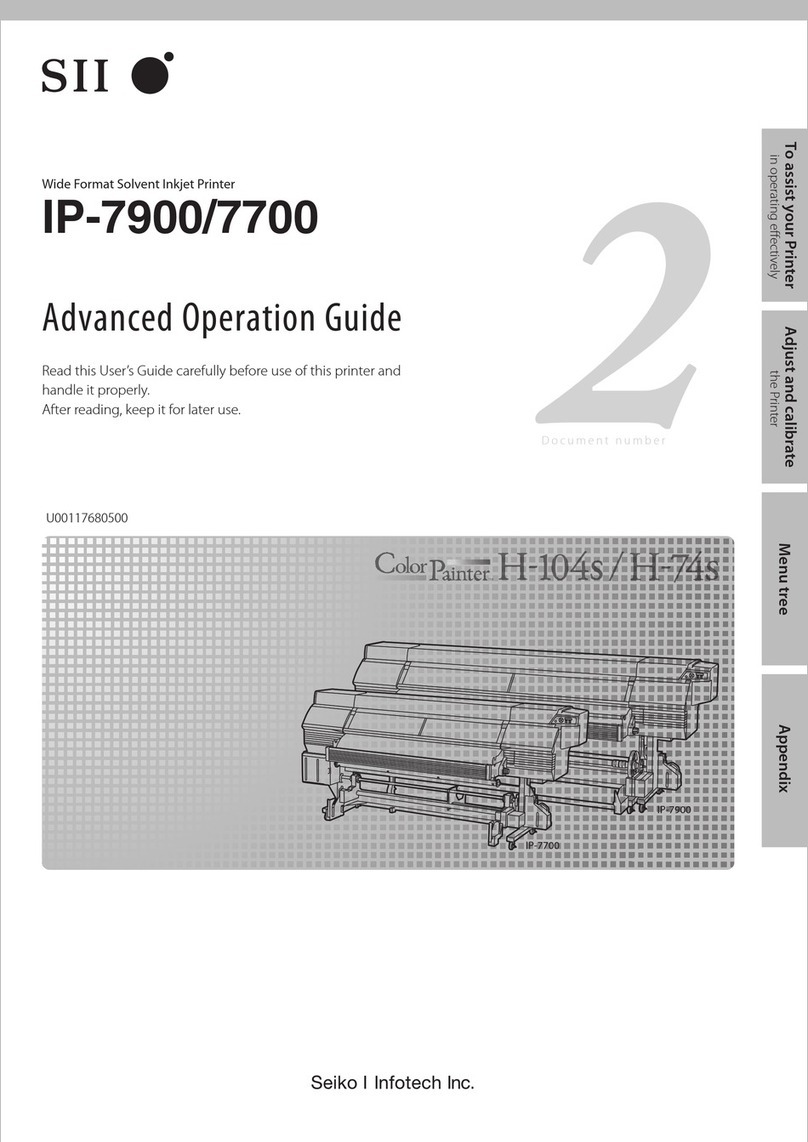 Seiko IP-7900 User manual