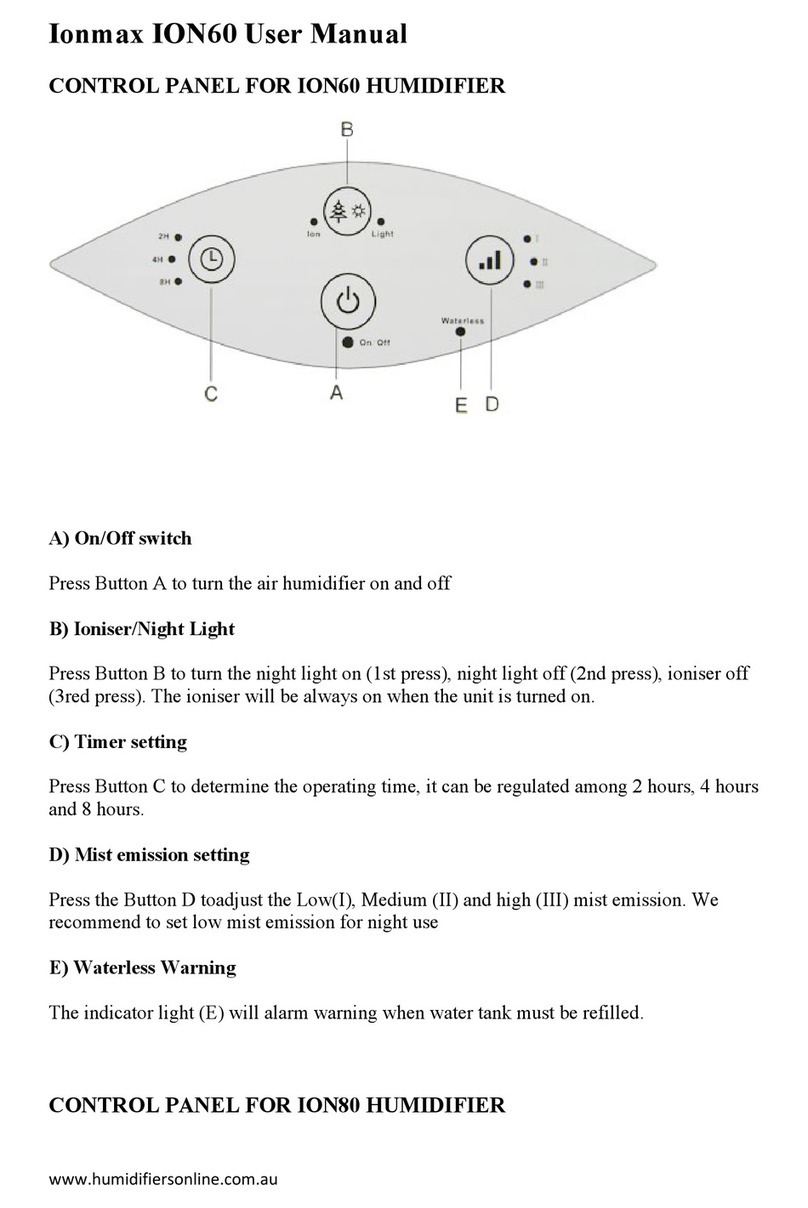 ionmax ion60 user manual
