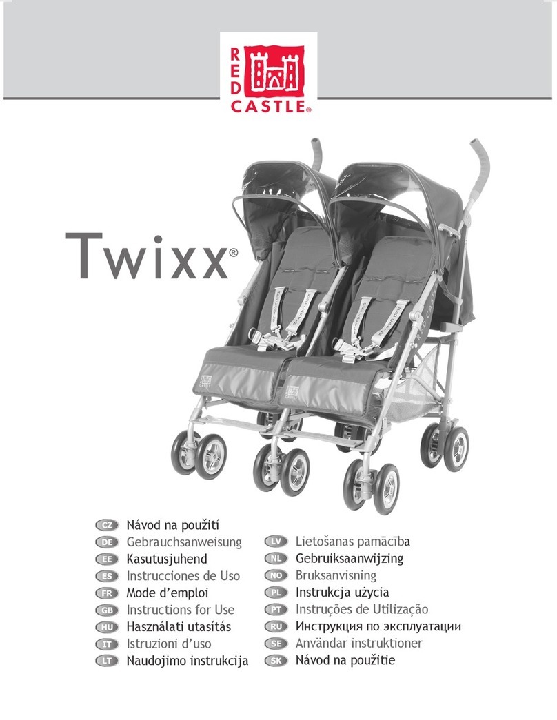 RED CASTLE Twixx User manual