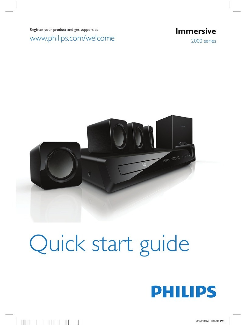 Philips immersive 2000 series User manual