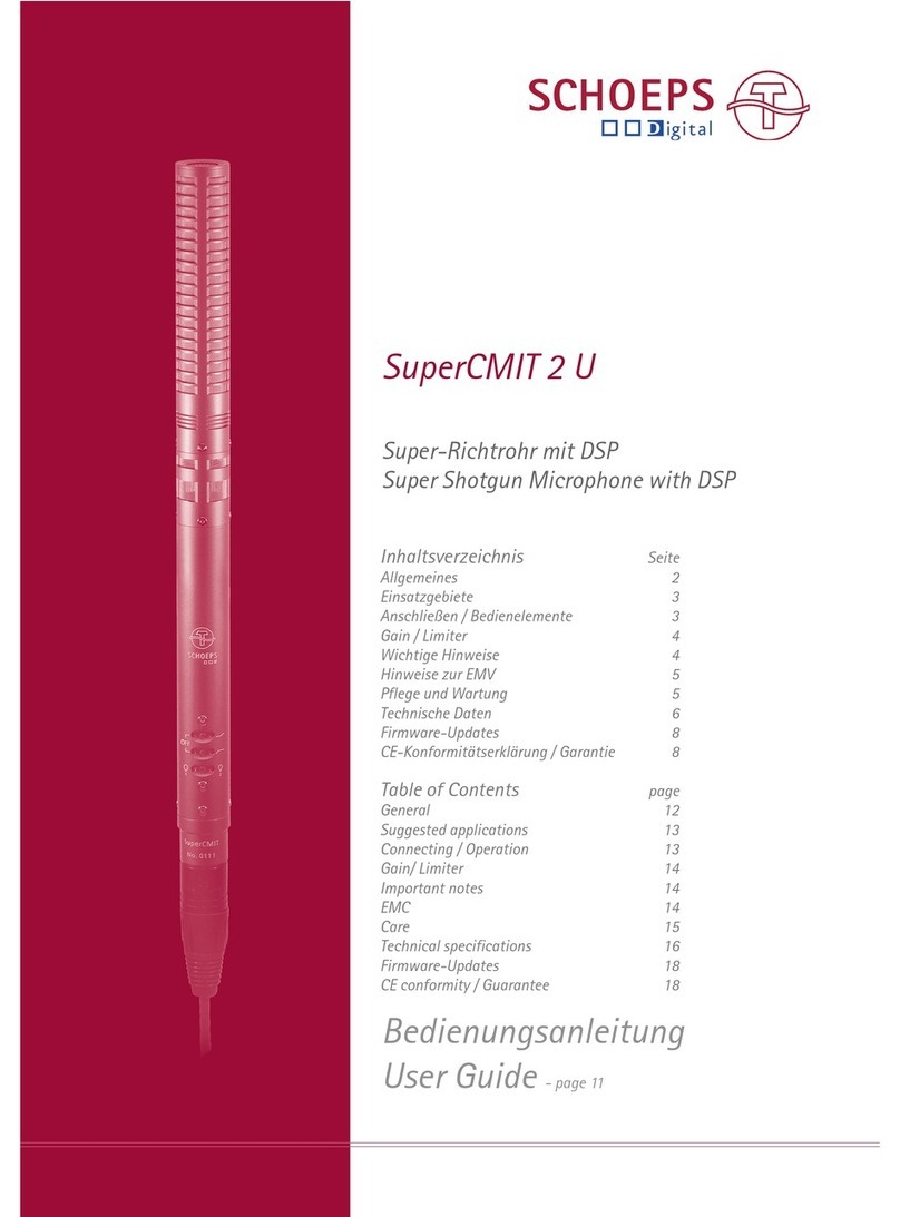 Schoeps supercmit 2 u user guide