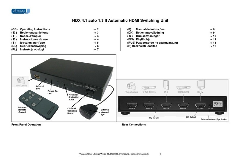 Vivanco HDX 4.1 auto 1.3 II User manual