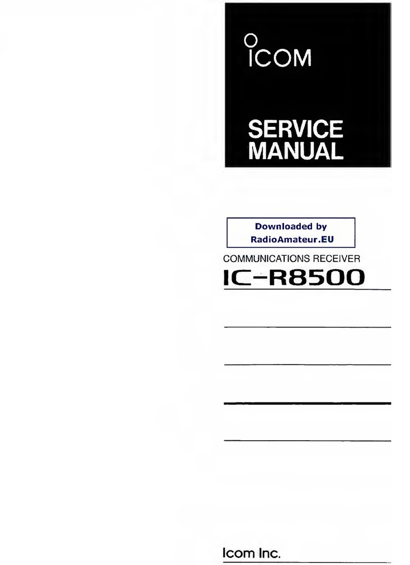 Icom iC- r8500 Service manual