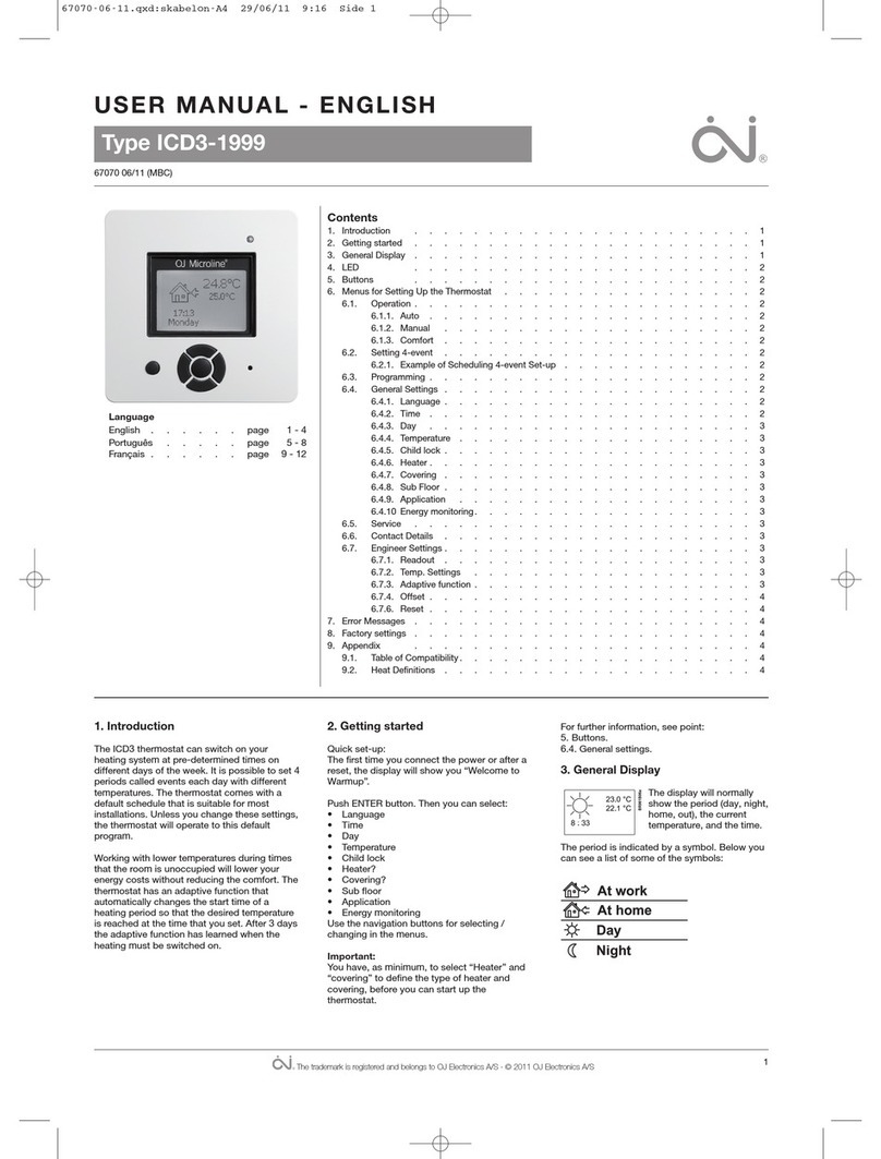 OJ Electronics OJ Microline ICD3-1999 User manual