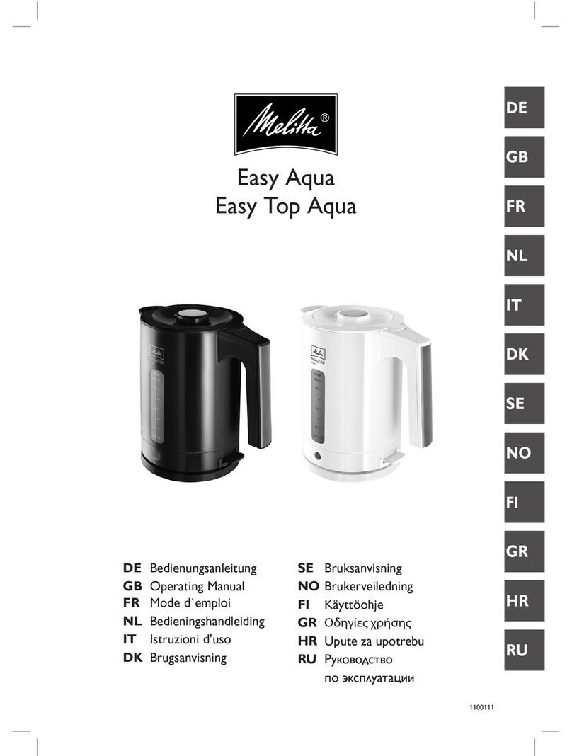 Melitta Easy Aqua User manual