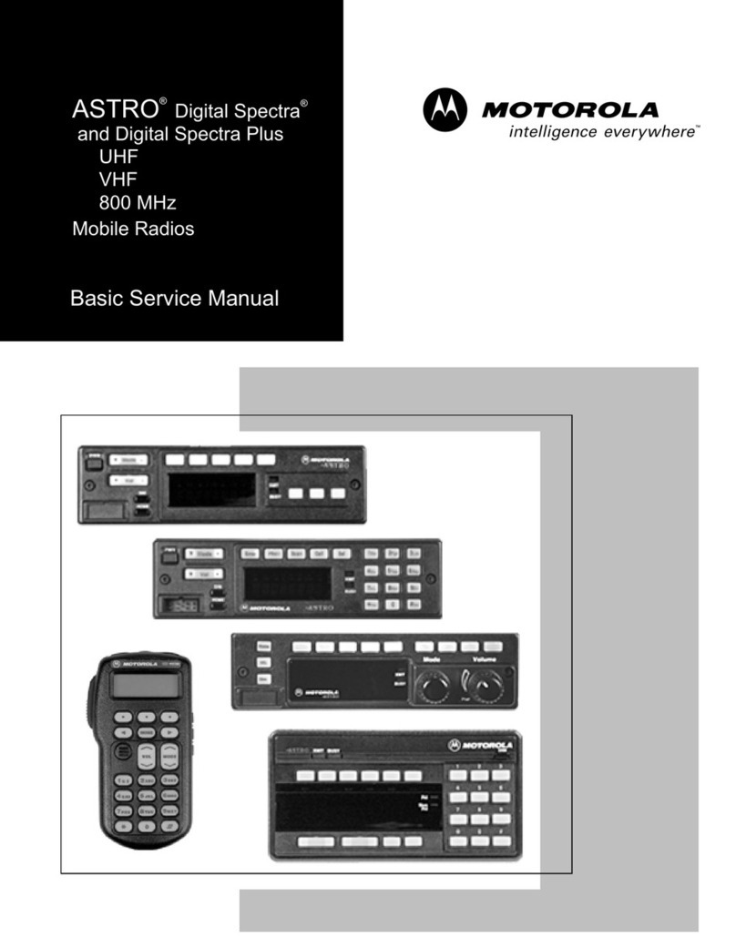 Motorola ASTRO Digital Spectra User manual