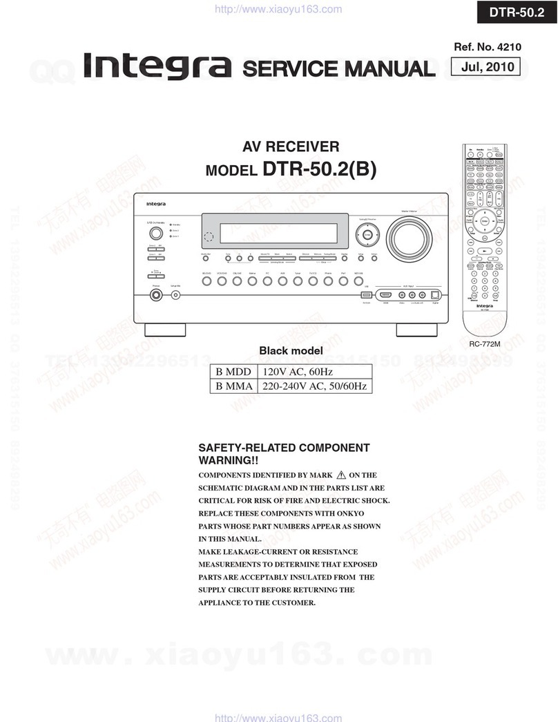 Integra DTR-50.2B User manual