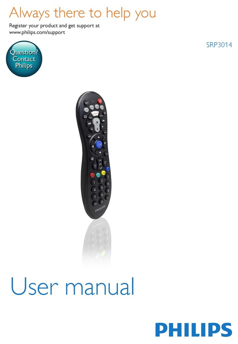Philips srp3014 user manual