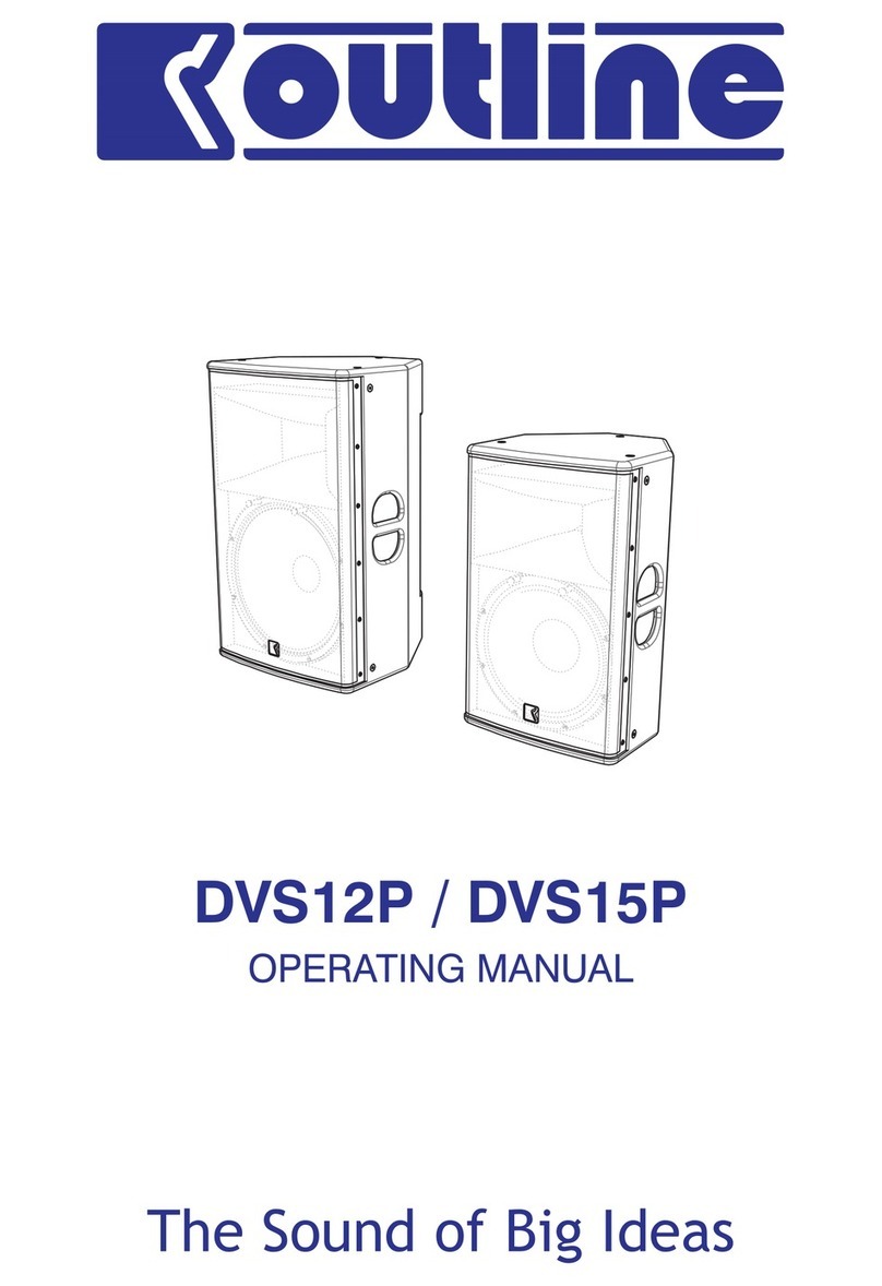 Outline DVS12P User manual